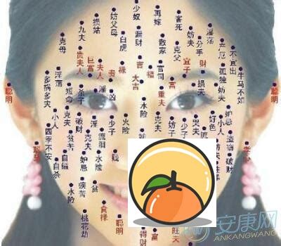 股溝有痣|女人腹股沟有痣代表什么？腹股沟有痣好吗？